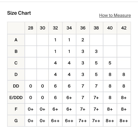 New Knix WingWoman Contour Bra in Winterberry 28DD, 30DD, 28E, 30E - Picture 11 of 11